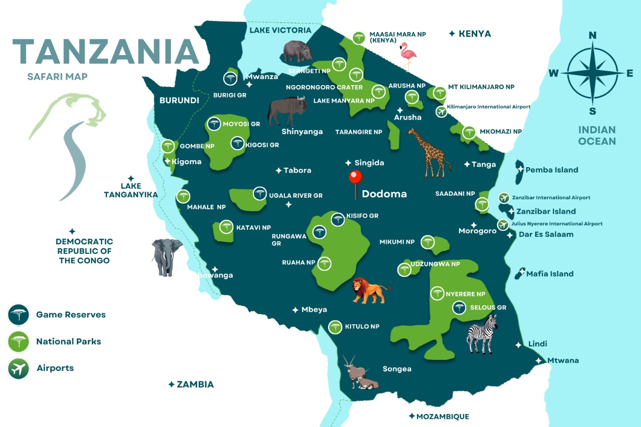 Tanzania